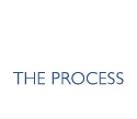 Our Process